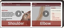 Multimedia 
	Patient Education - Ehud Atoun MD - Orthopaedic Surgeon